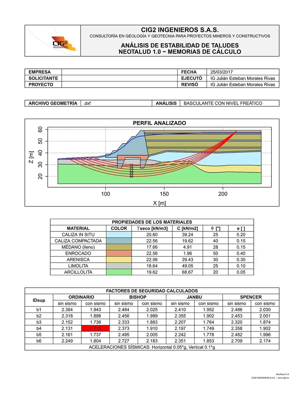 Slope stability analysis report generated with CIG2's in-house geotechnical software