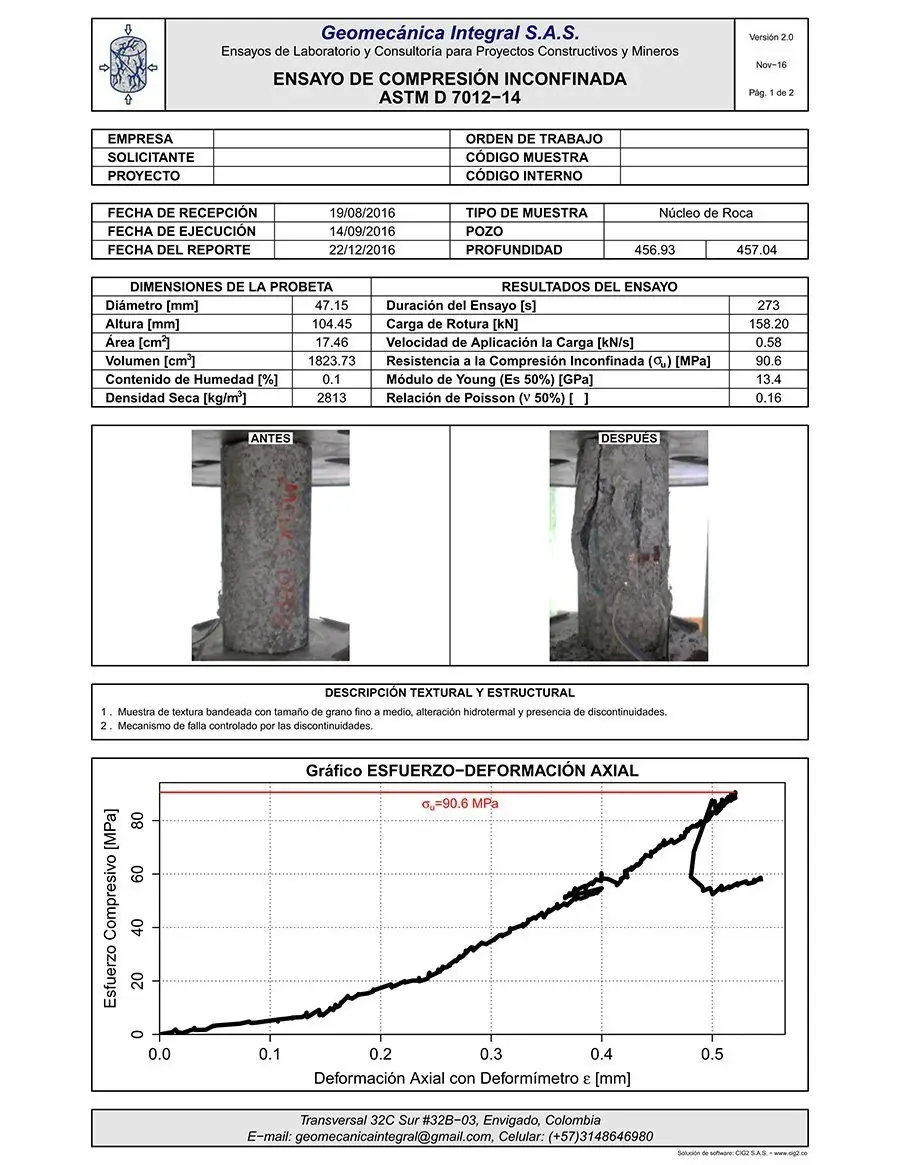 Automated unconfined compression test report generated by CIG2 rock mechanics software